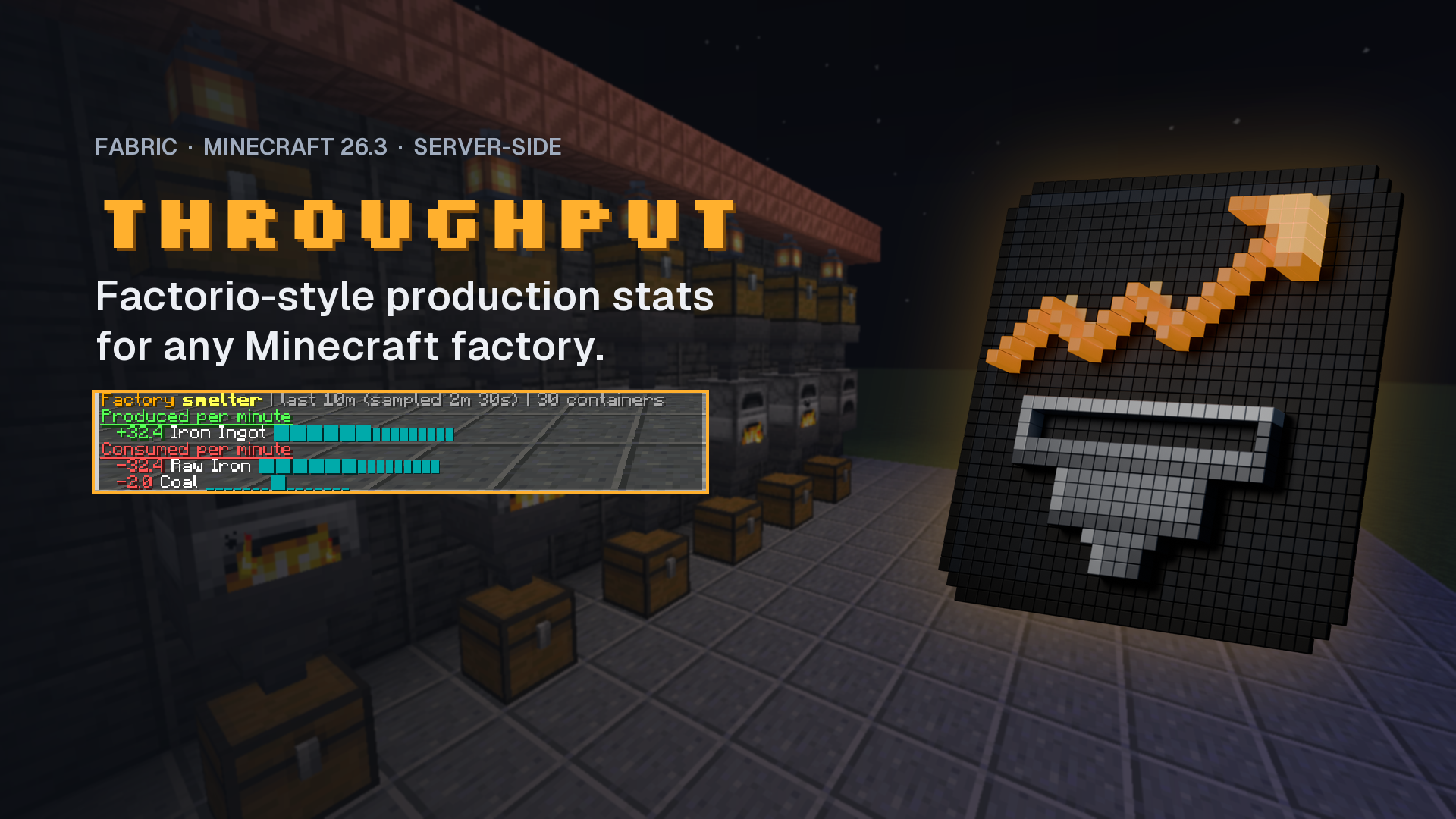 Throughput: Factorio-style production stats for any Minecraft factory